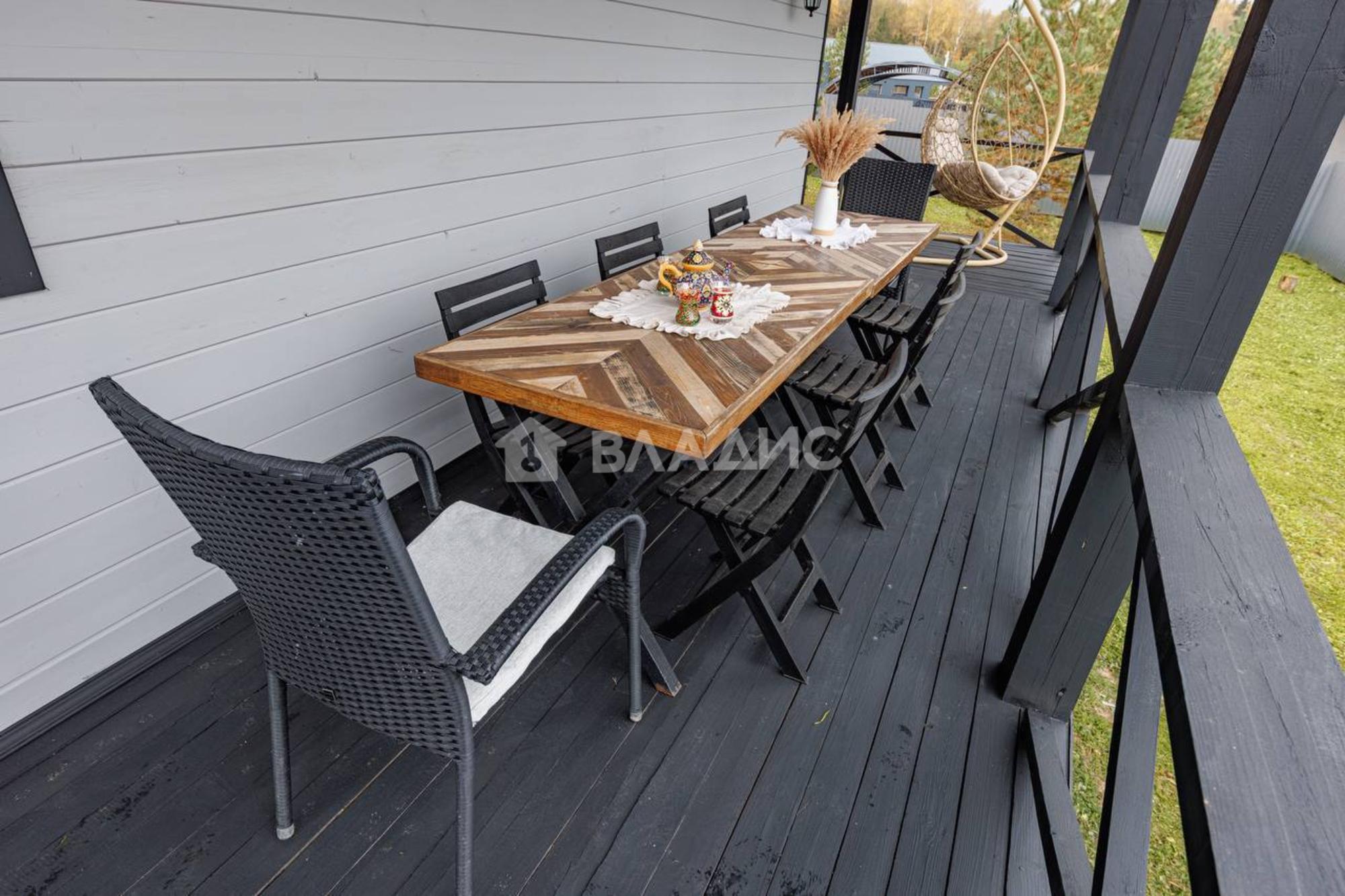 Купить дачу, дом, коттедж за 11 900 000 рублей на Ленинский район