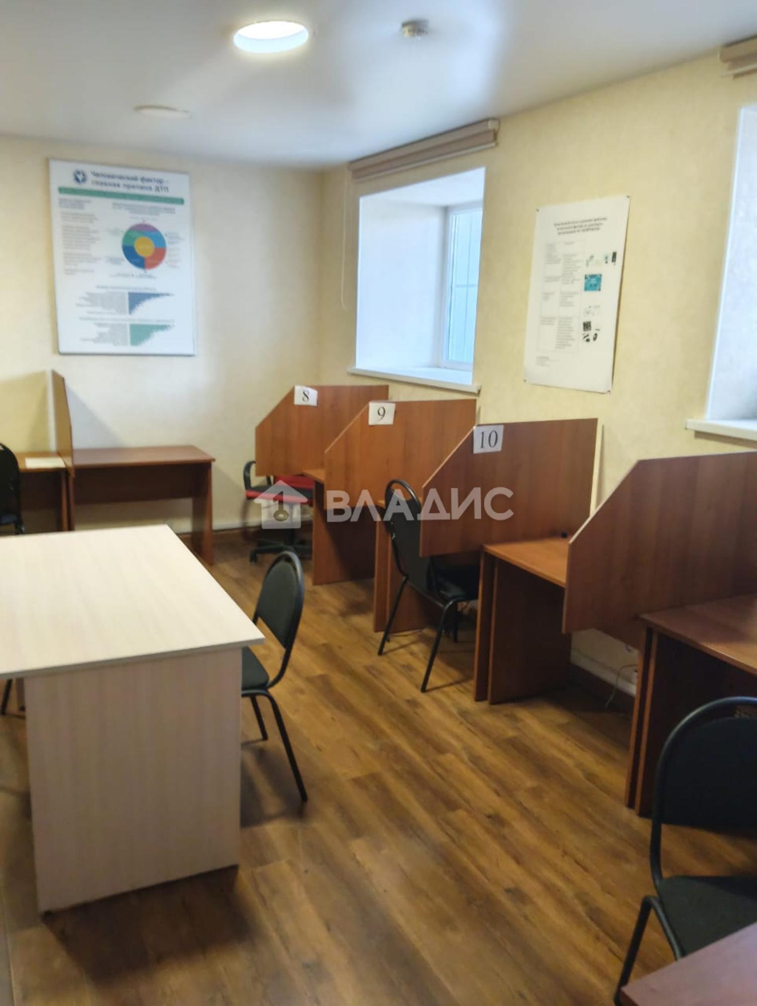 Сдать офис, помещение под офис за 20 000 рублей на Центральная улица