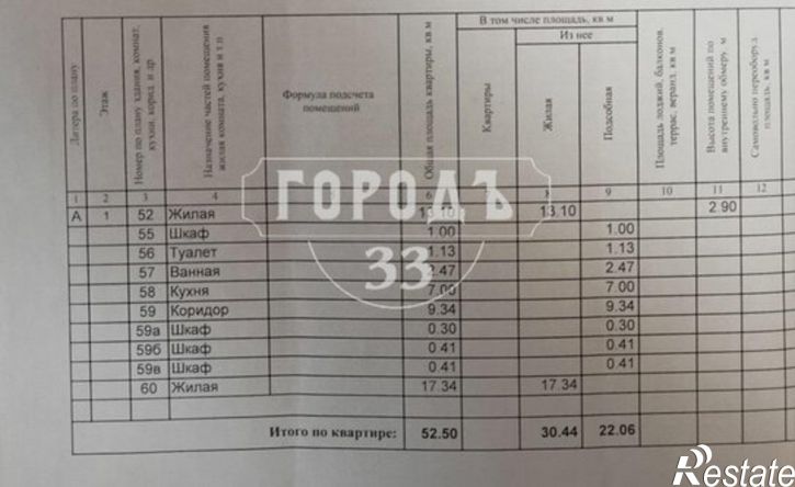2-комн квартира ул Большая Нижегородская, 97а,  д. 97а