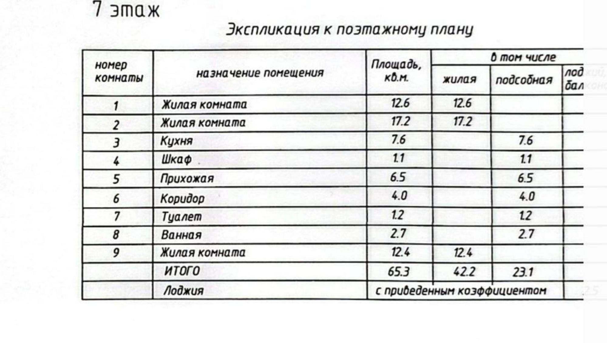 Купить квартиру за 7 100 000 рублей на Горького ул, 113Б