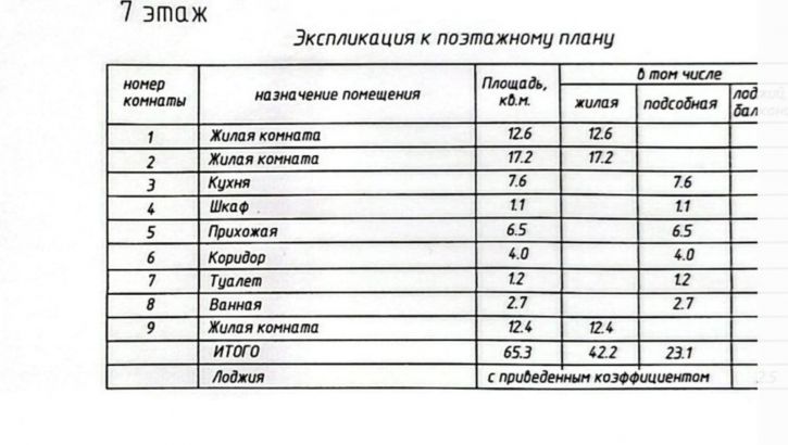 3-комн квартира Горького ул, 113Б