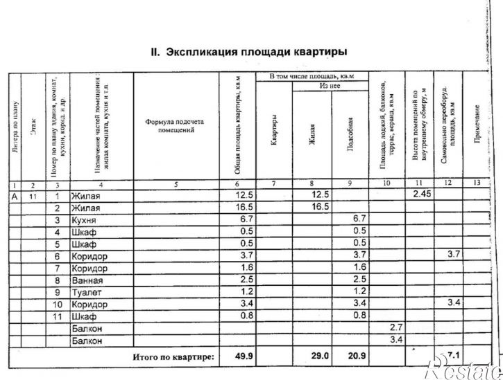 2-комн квартира Юбилейная улица, 78,  д. 78