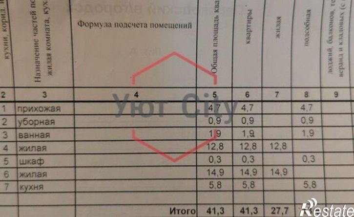 2-комн квартира Перекопский городок, 1,  д. 1