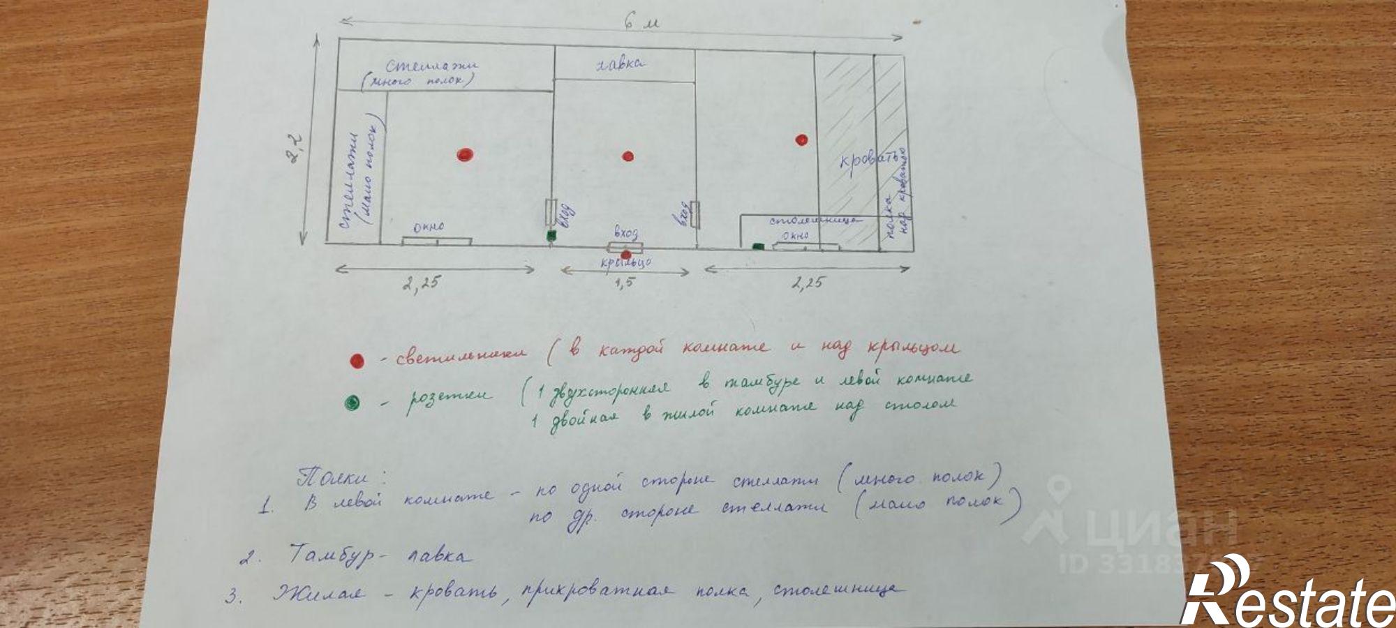 Купить землю, земельный участок за 2 000 000 рублей