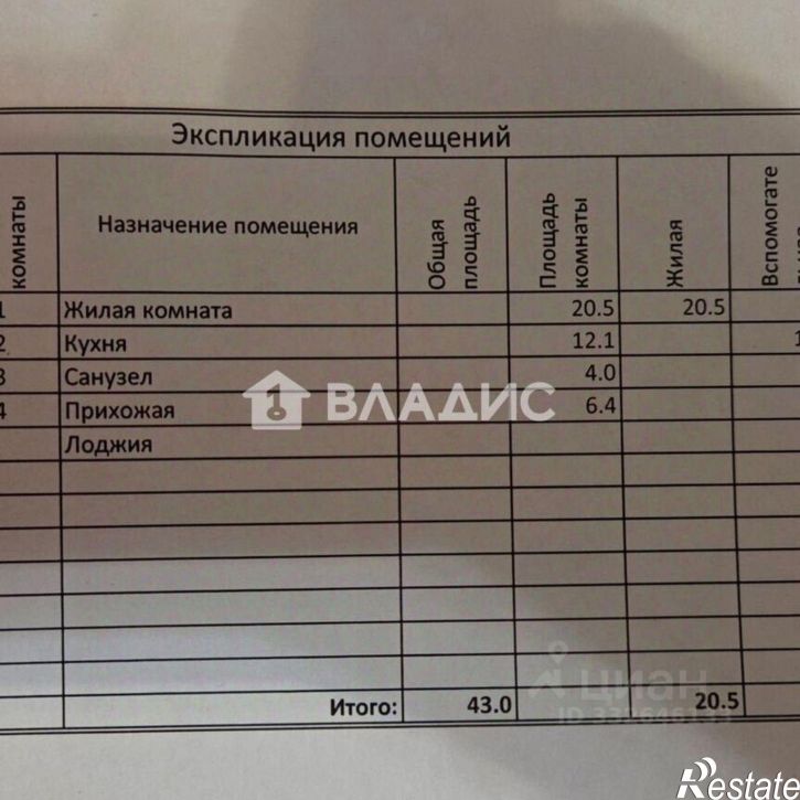 1-комн квартира улица Родионовка, 6