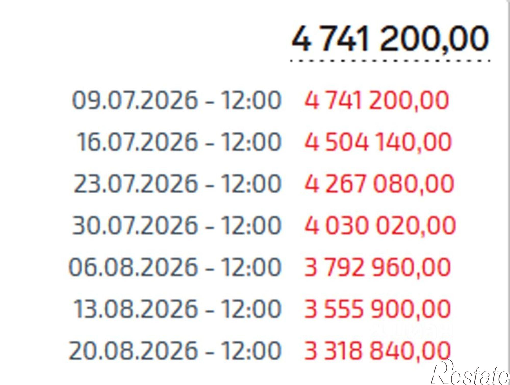 Купить квартиру за 3 792 960 рублей на ул Нижняя Дуброва, 51
