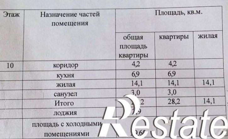 1-комн квартира Новгородская улица, 30 к1,  д. 30 к1